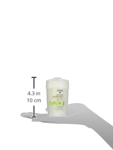 Dove Clinical Protection Cool Essentials moisturizers help soften underarm skin.