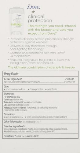 Dove Clinical Protection Cool Essentials packaging on shelf ready for routine protection.