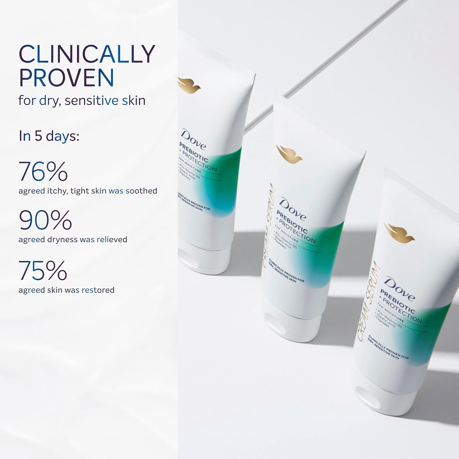 Dove Cream Serum bottle with ingredients illustrates prebiotic glycerin and peptides.