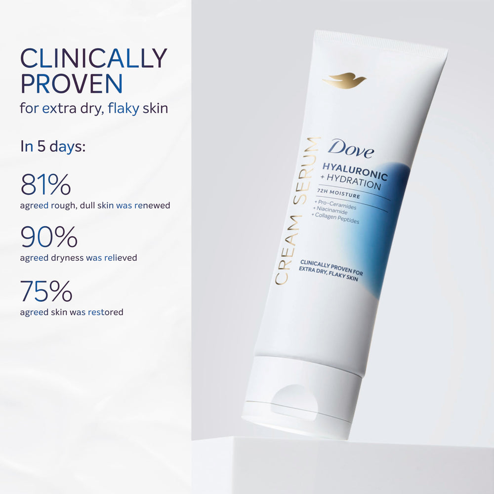 Dove Cream Serum close-up of skin after use suggests resilience.