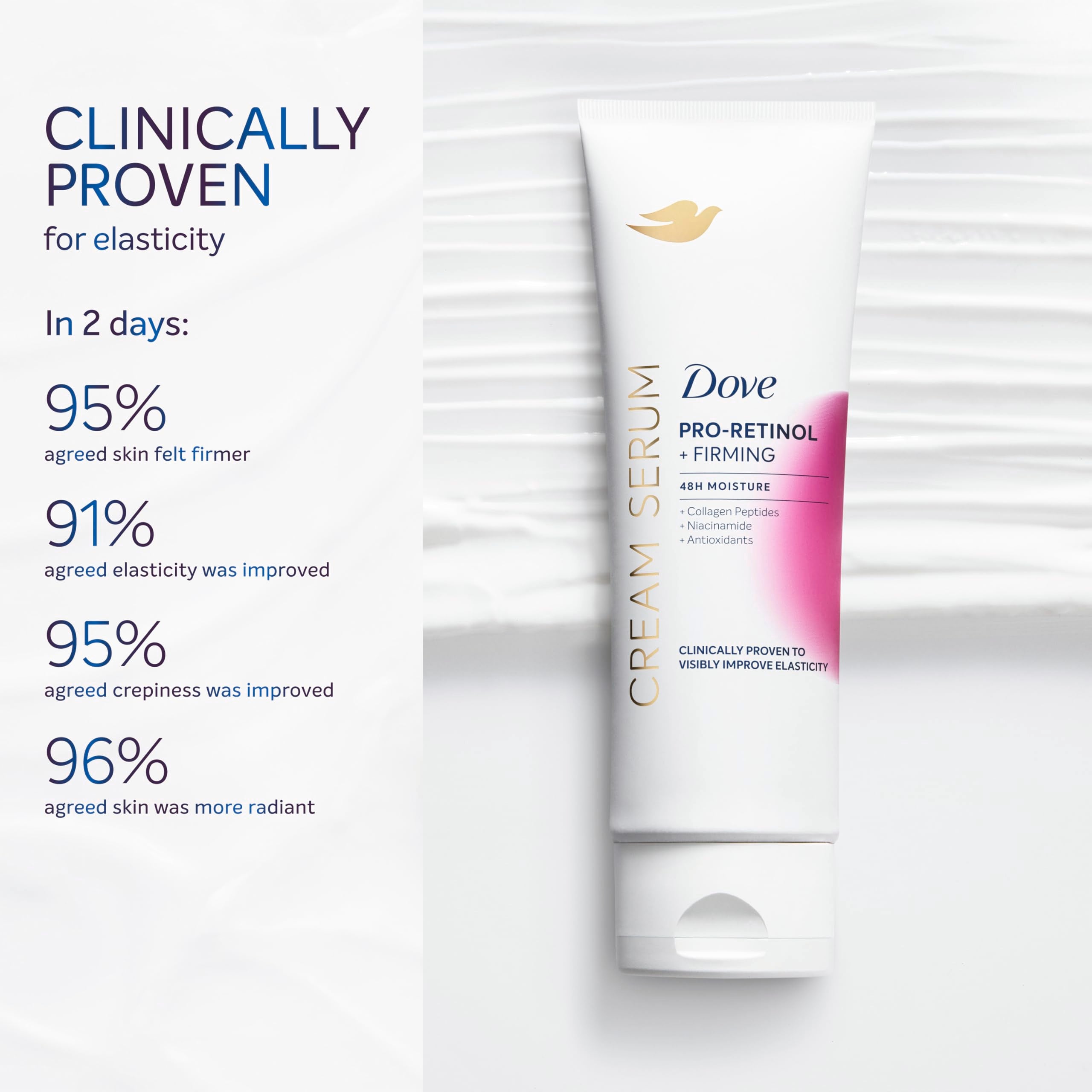Dove Cream Serum Pro-Retinol 8oz packaging highlights premium body care.