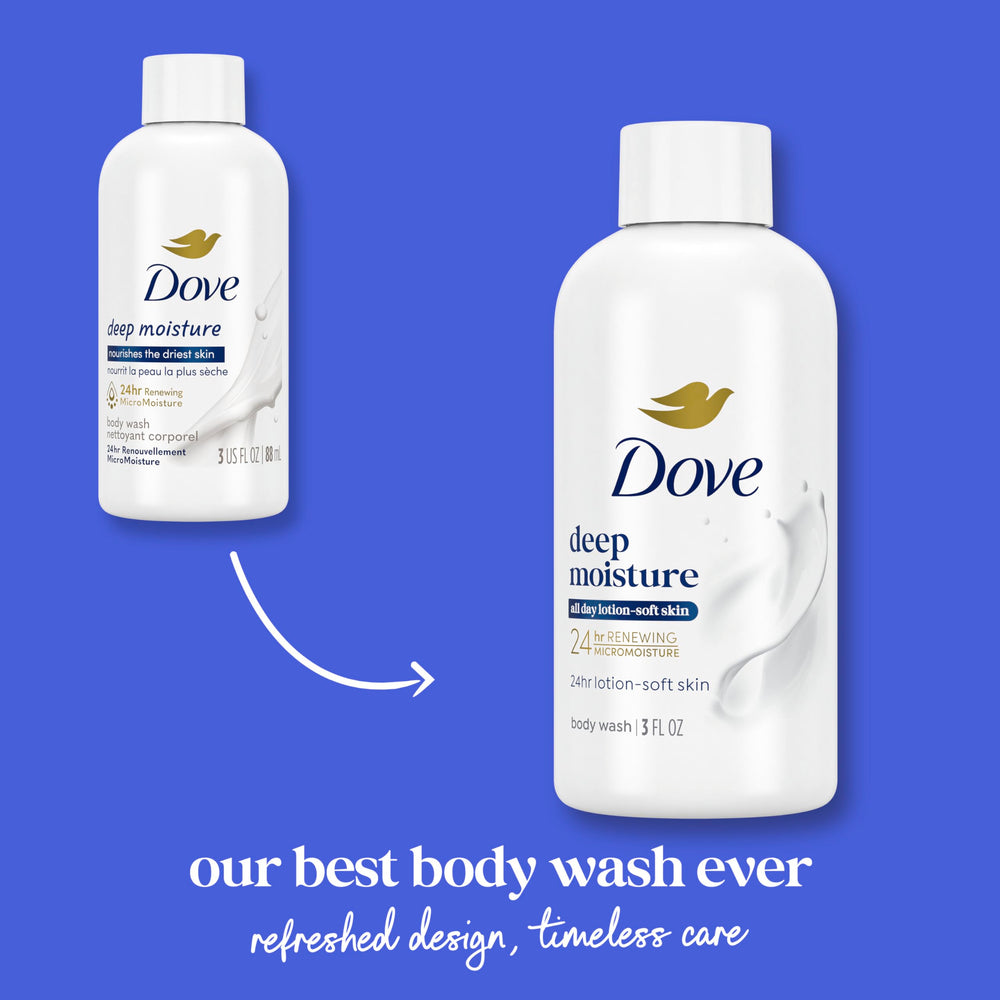 Dove Deep Moisture close-up of lotion-soft skin after shower.