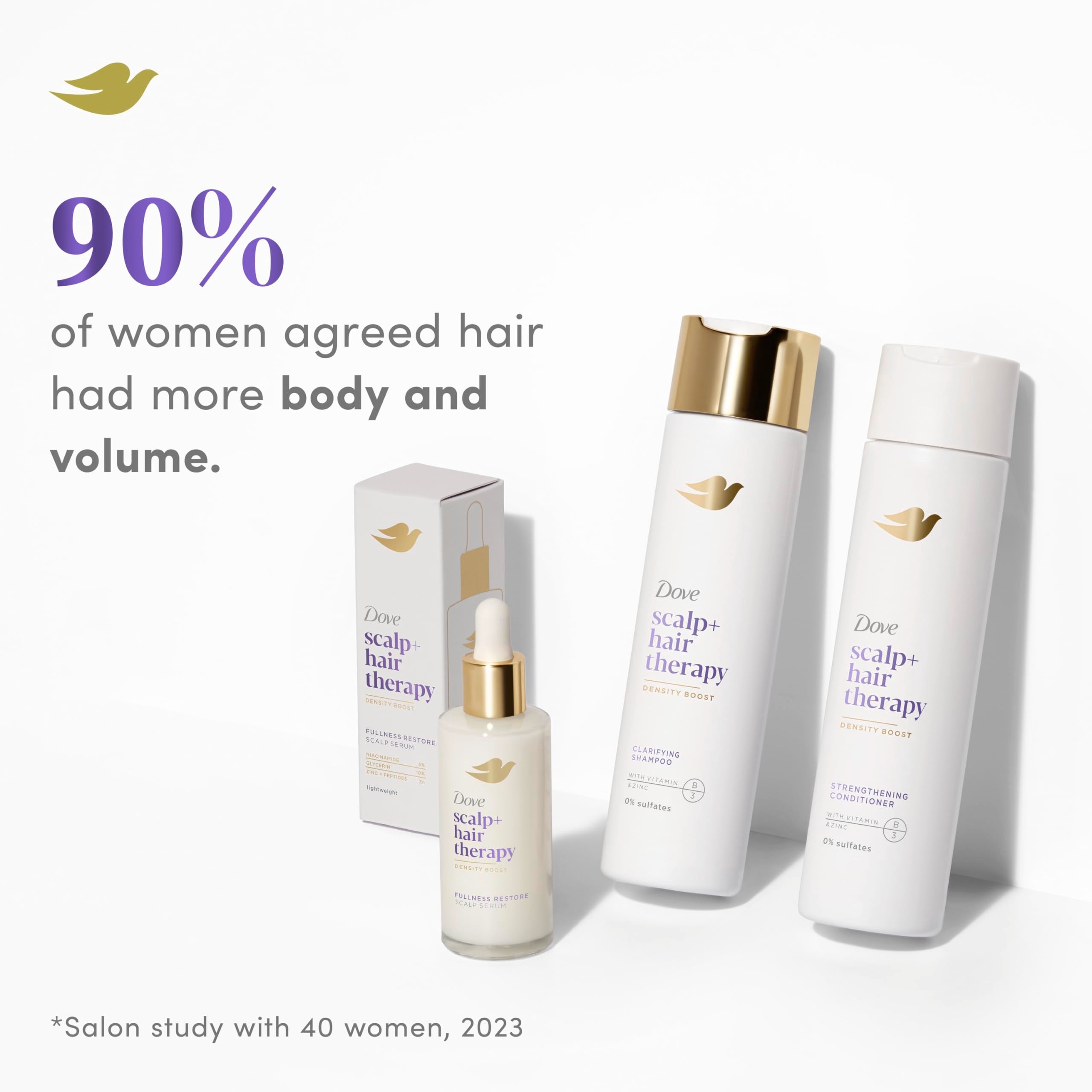 Dove Density Boost sulfate-free label highlights 0% sulfates and nourishment.
