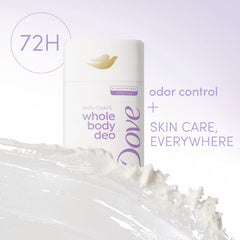 Dove deodorant stick applied on underarms with soothing serum