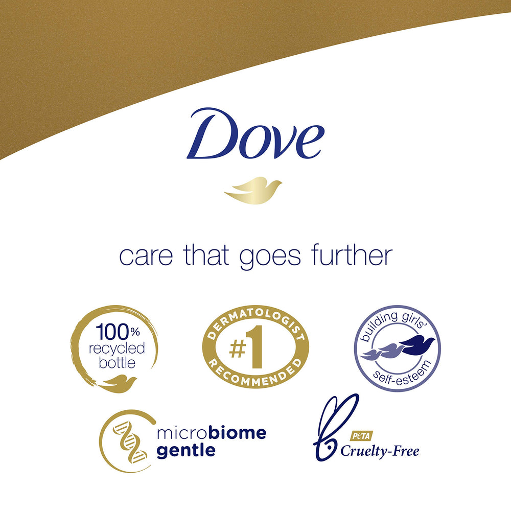 Dove dermatologist-recommended badge signals trusted daily cleansing