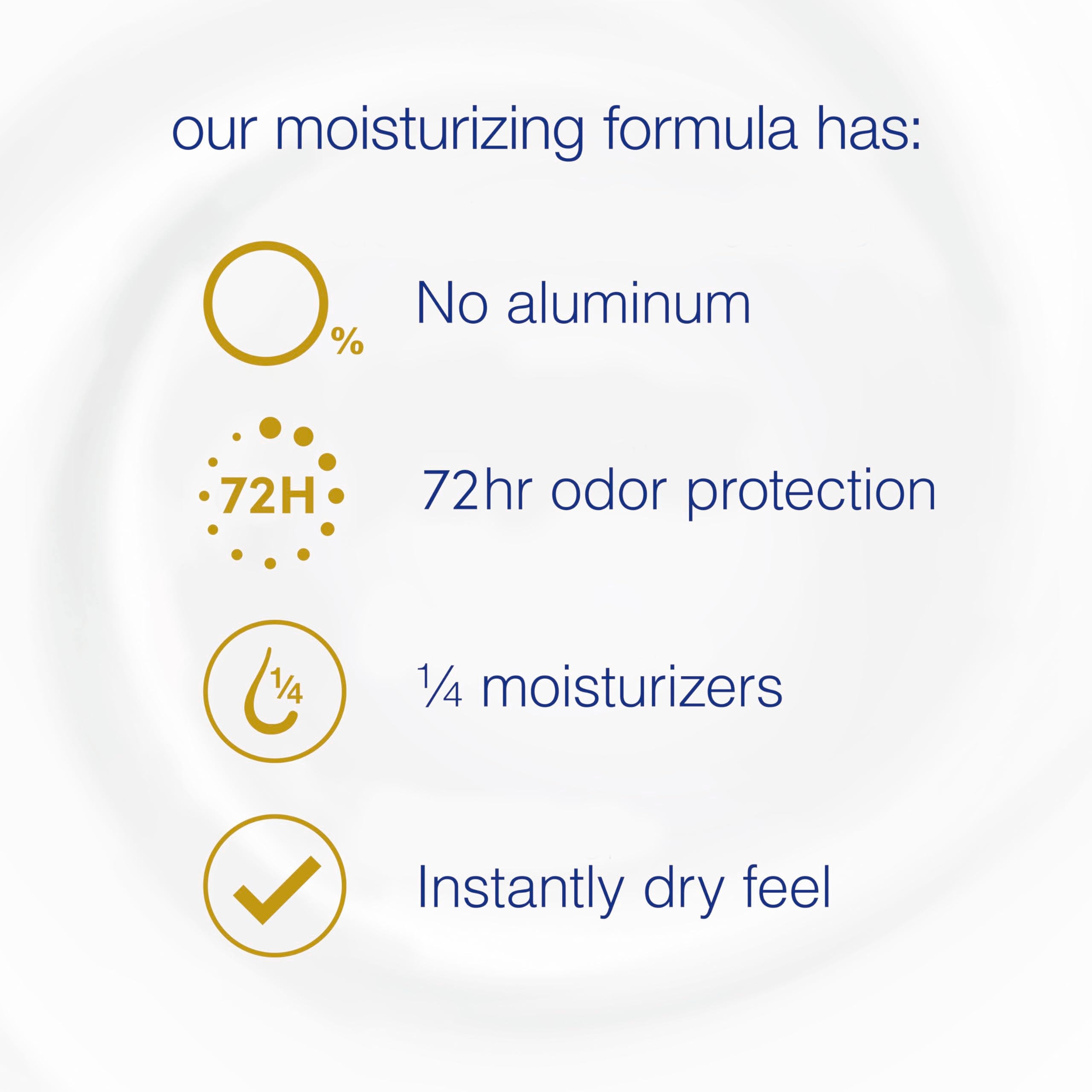 Dove underarm care with moisturizers for gentle skin comfort.