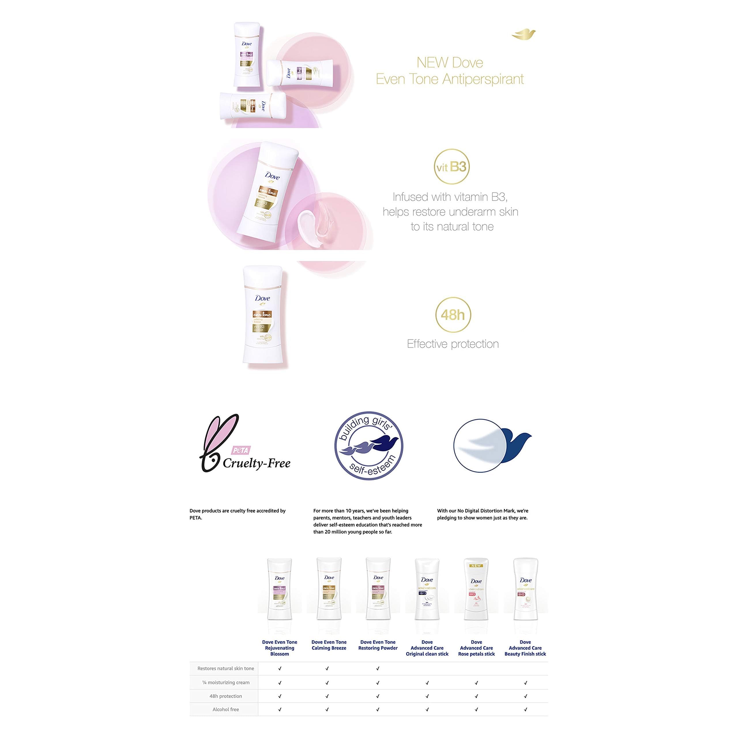 PETA approved vegan branding on Dove Even Tone packaging