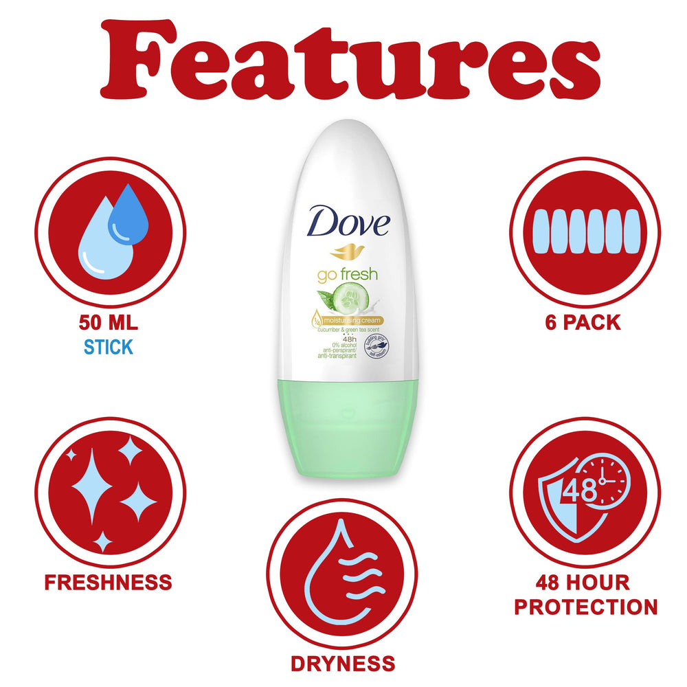 Close-up of roll-on application showing quick-dry formula and smooth glide.
