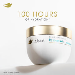 Dove liquid bio-protein care swirl illustrates protein-rich nourishment