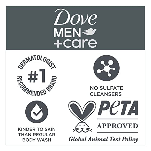 Dove Men+Care Advanced Care Dry Repair being applied to face and body