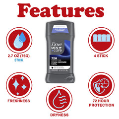 Dove Men+Care anti-white marks formula stick helps keep shirts clean.
