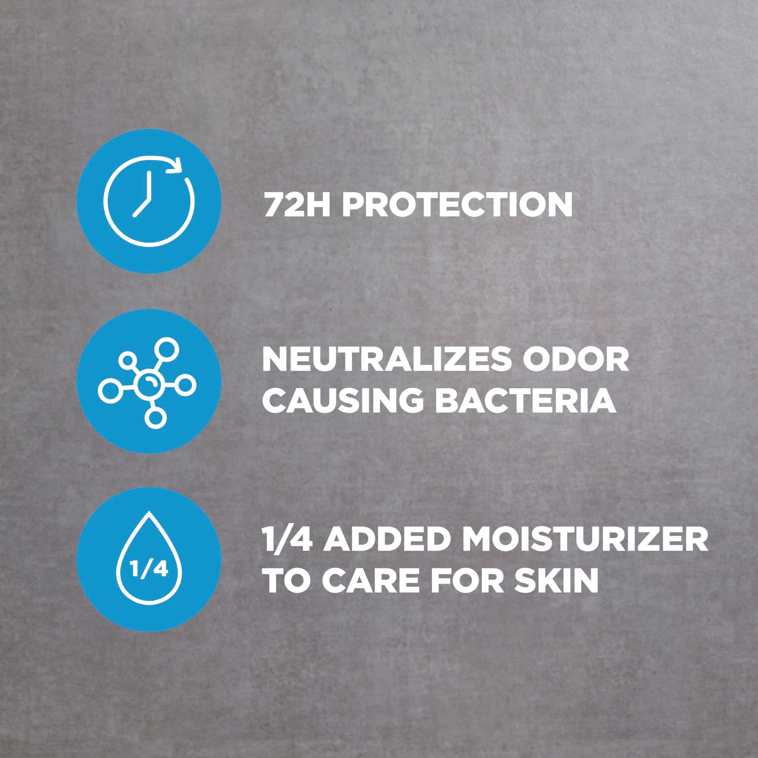 Image illustrating Dove Men+Care aqua scent and refreshing fragrance.
