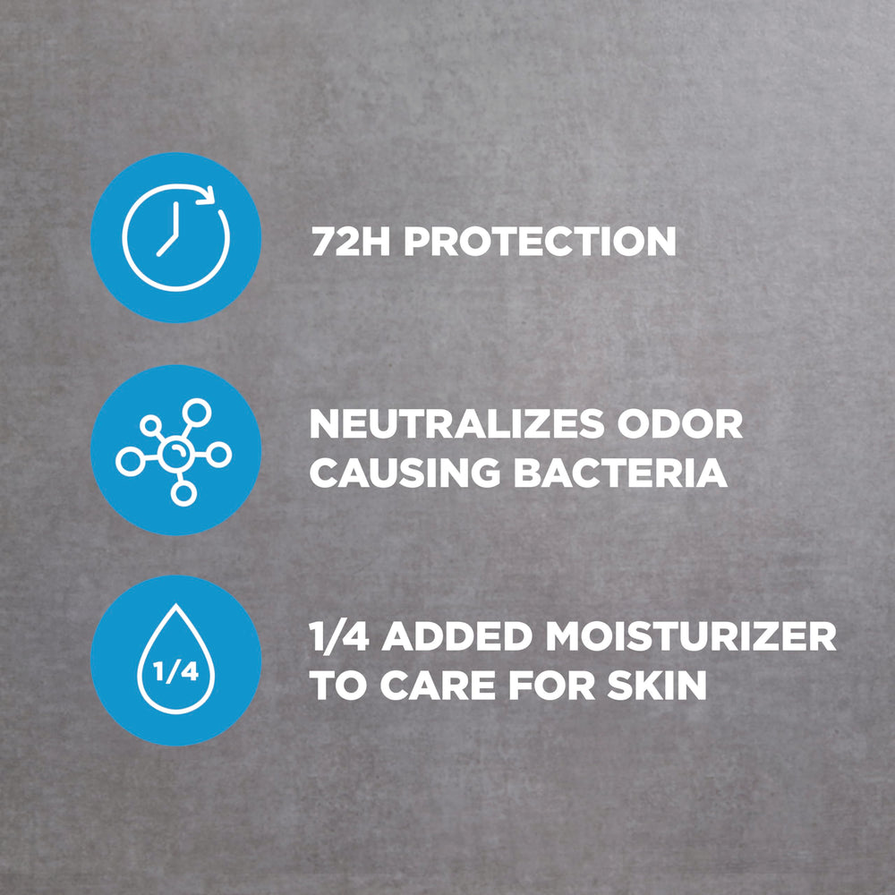 Image illustrating Dove Men+Care aqua scent and refreshing fragrance.