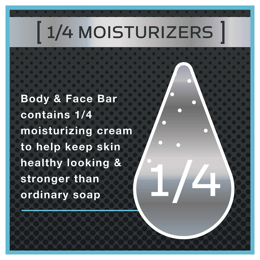 Dove Men+Care Bar Hydration image indicating skin hydration after washing.