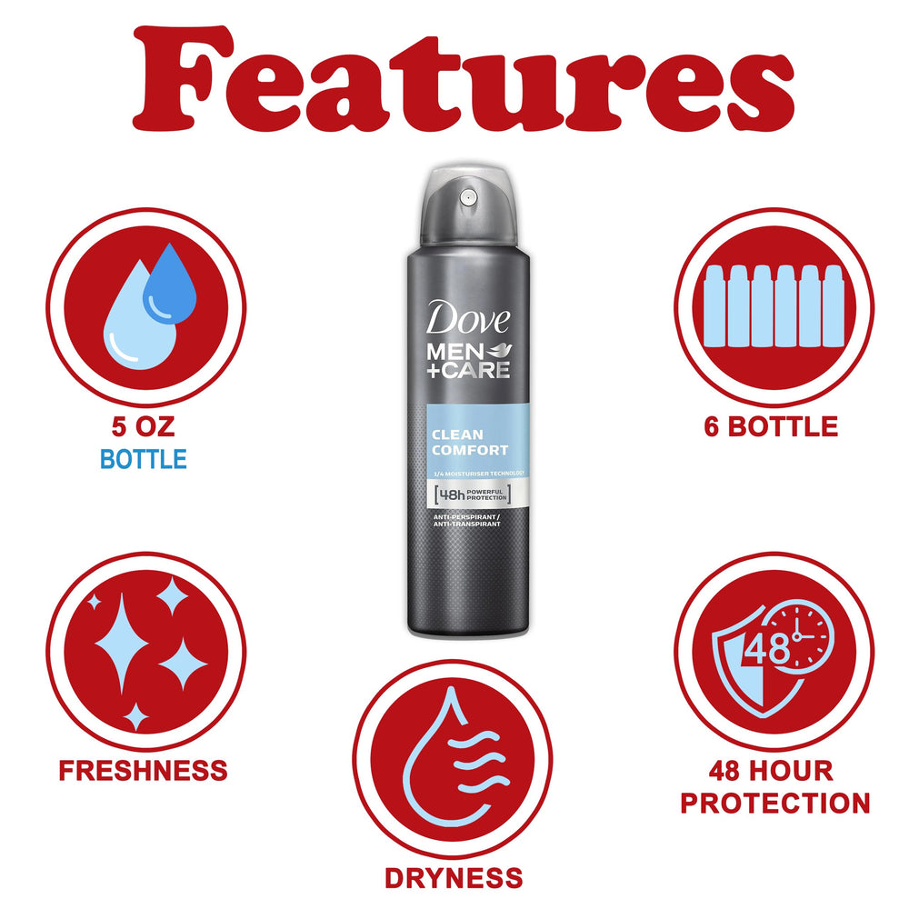 Close-up of the Dove Men+Care Clean Comfort spray bottle showing fast-dry application.