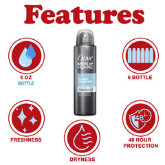 Close-up of the Dove Men+Care Clean Comfort spray bottle showing fast-dry application.
