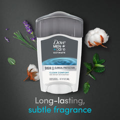 Dove Men+Care 96H label detail emphasizes clean scent with floral notes.