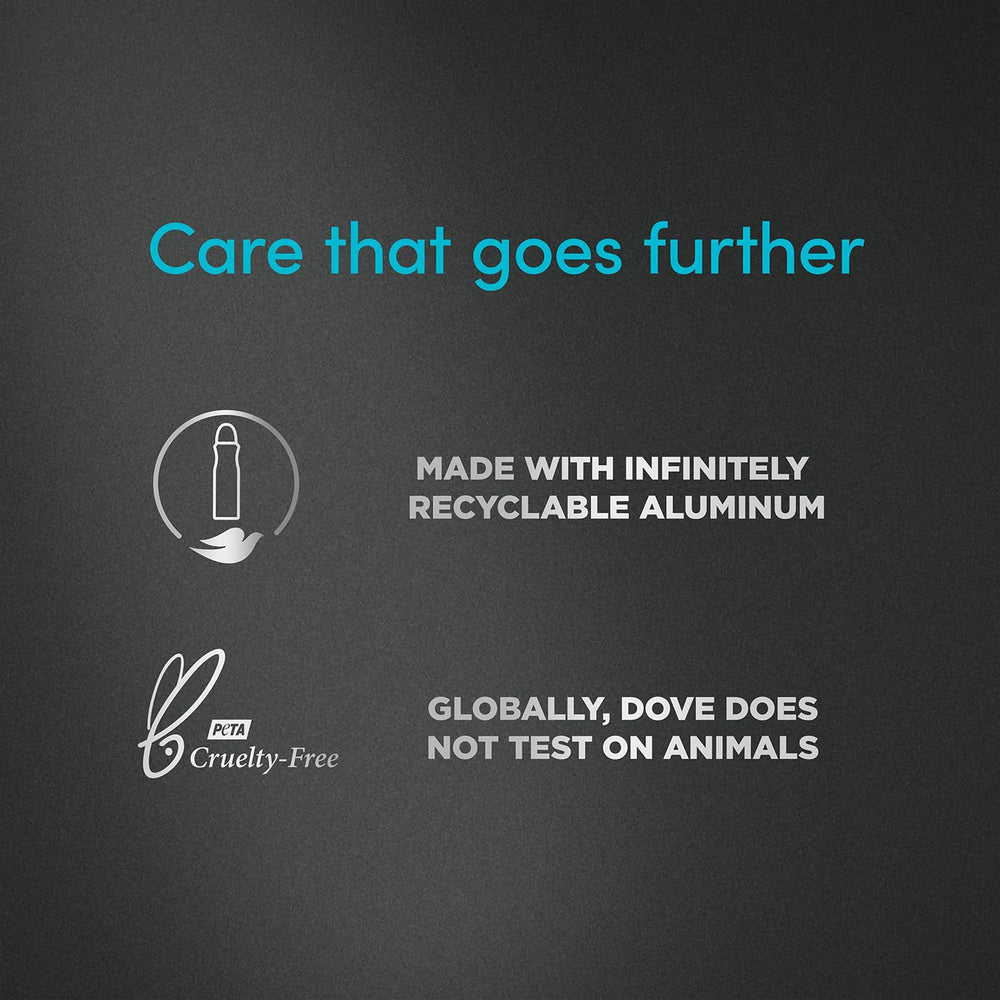Dove Men+Care 96H moisturizers pack highlights quarter moisturizers for skin comfort.