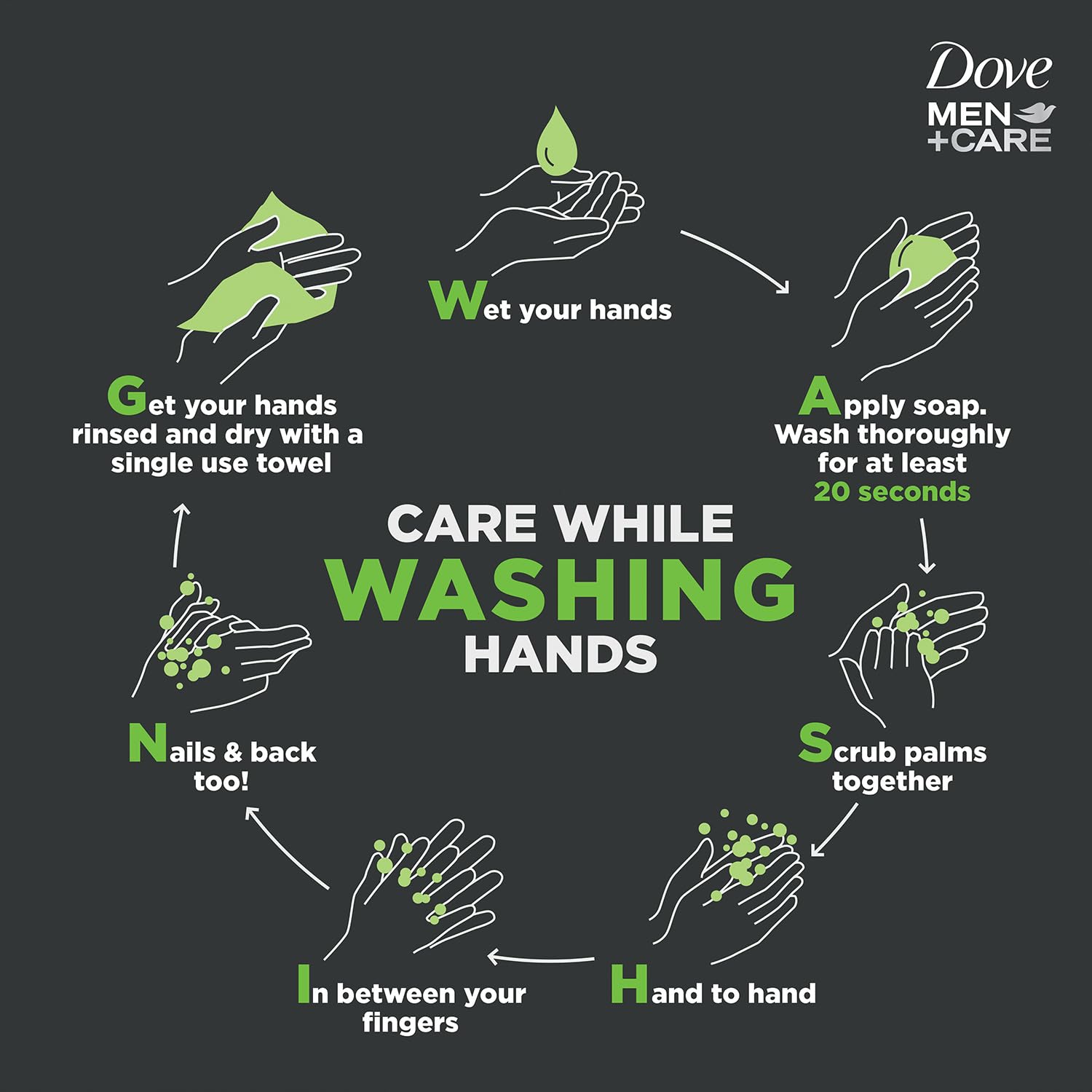 Cruelty-free logo and recyclable packaging associated with Dove Men+Care.