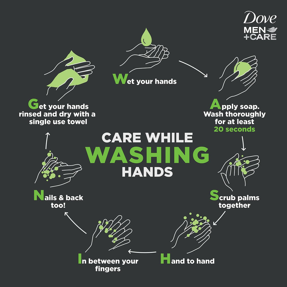 Cruelty-free logo and recyclable packaging associated with Dove Men+Care.