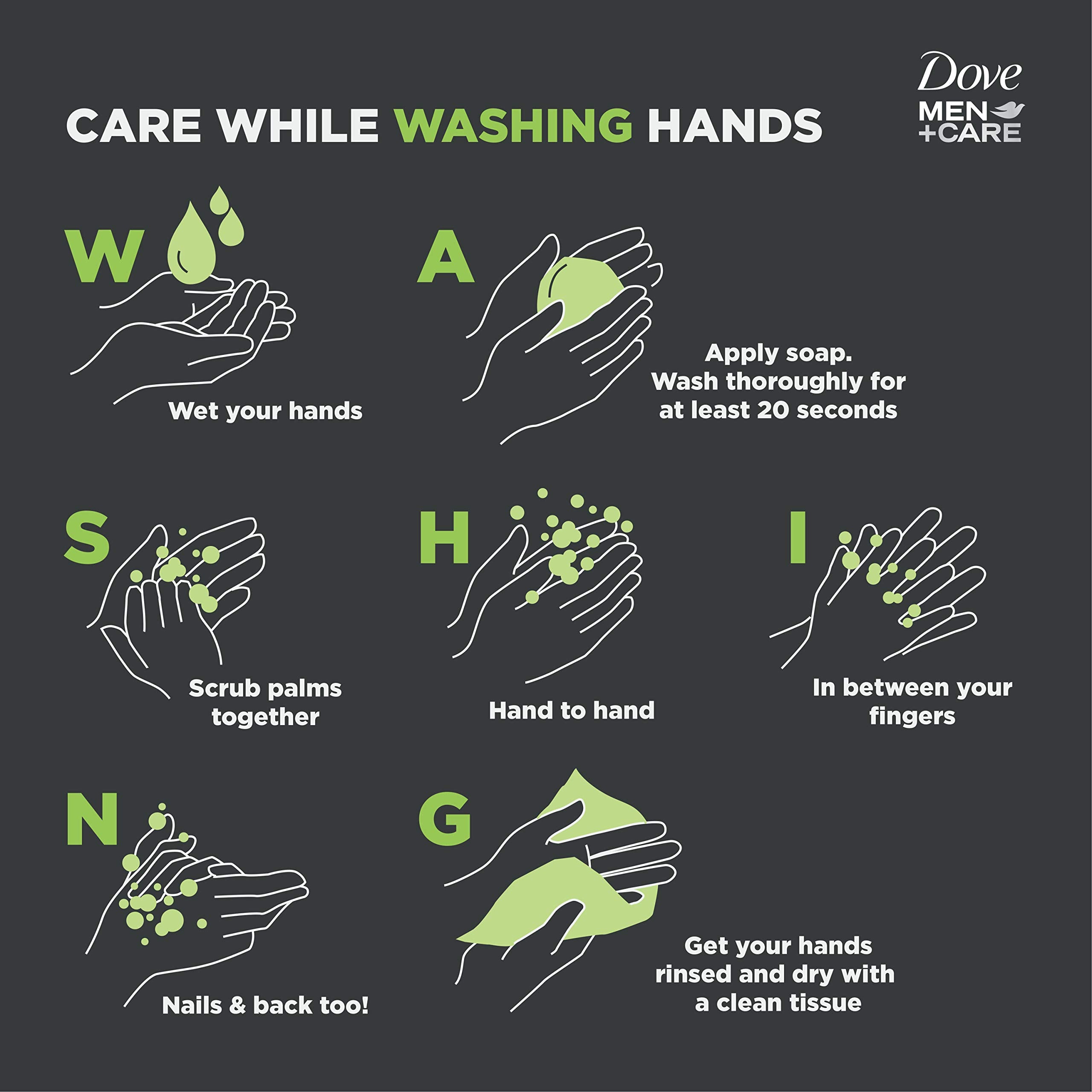 Dove Men+Care Face and Body Use demonstrates versatile cleansing for daily routines.