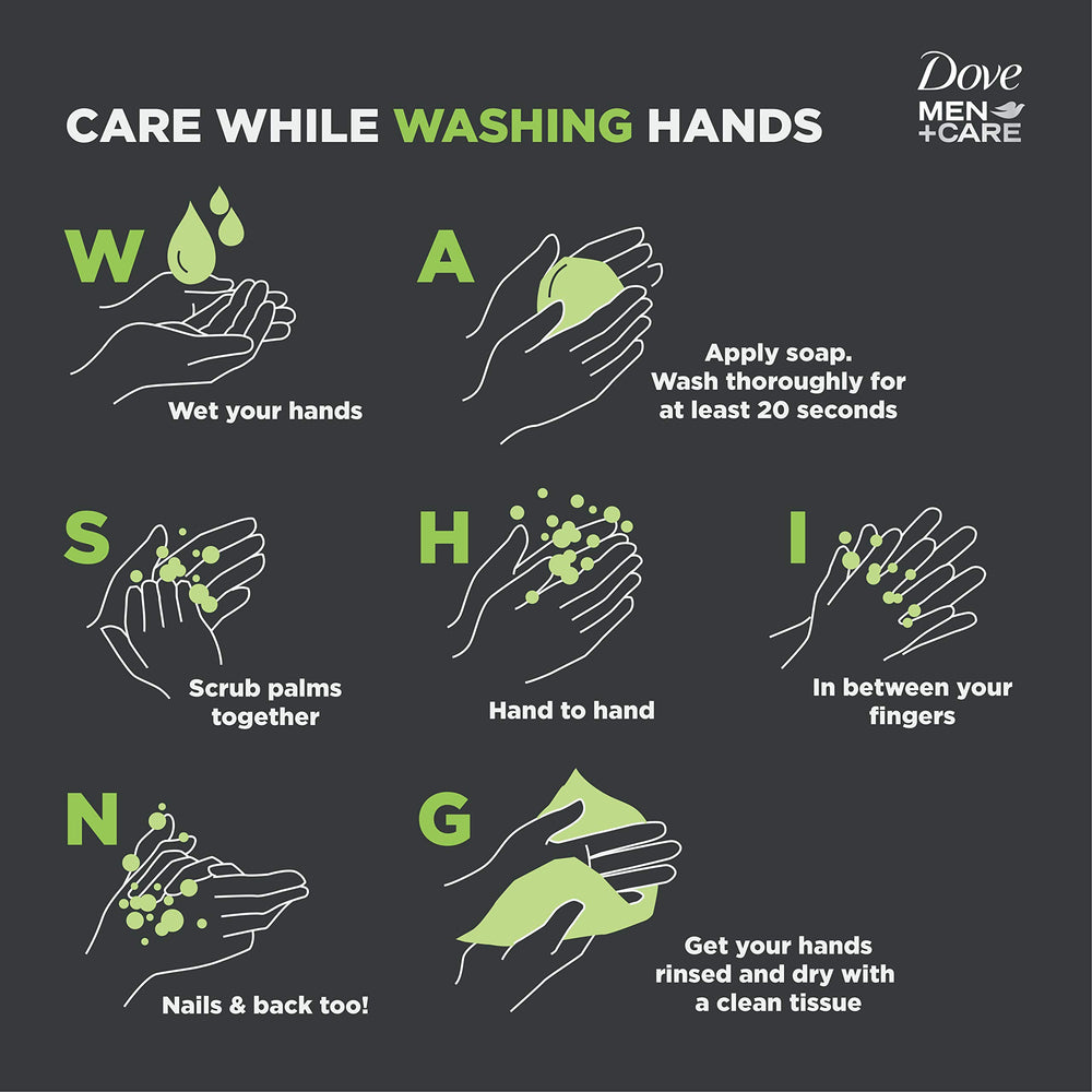Dove Men+Care Face and Body Use demonstrates versatile cleansing for daily routines.