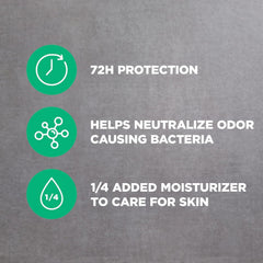 Dove Men+Care Moon Oasis plant-based moisturizer protects skin during daily use.