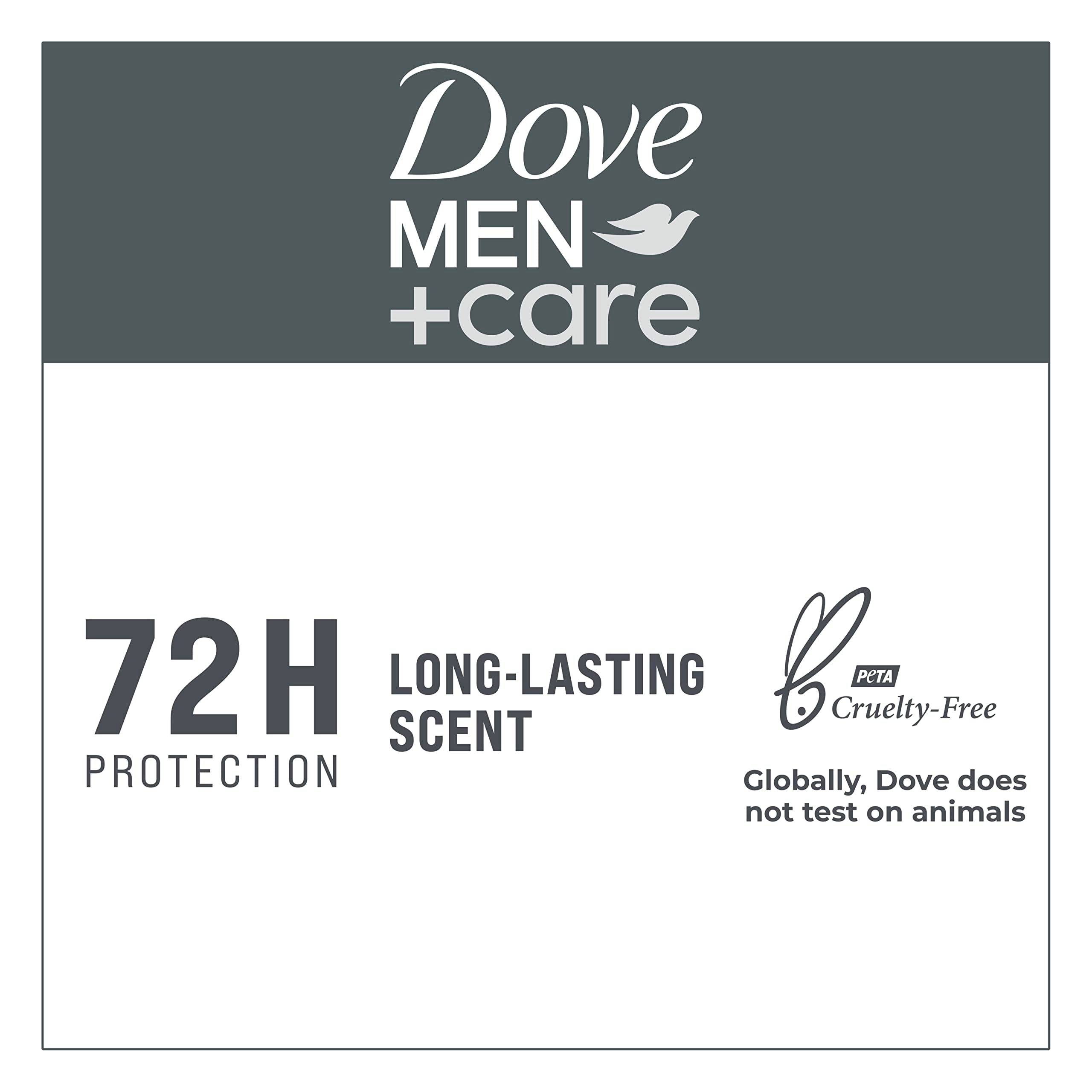 Dove Men+Care Morning Fresco recyclable packaging supports eco-friendly routines.