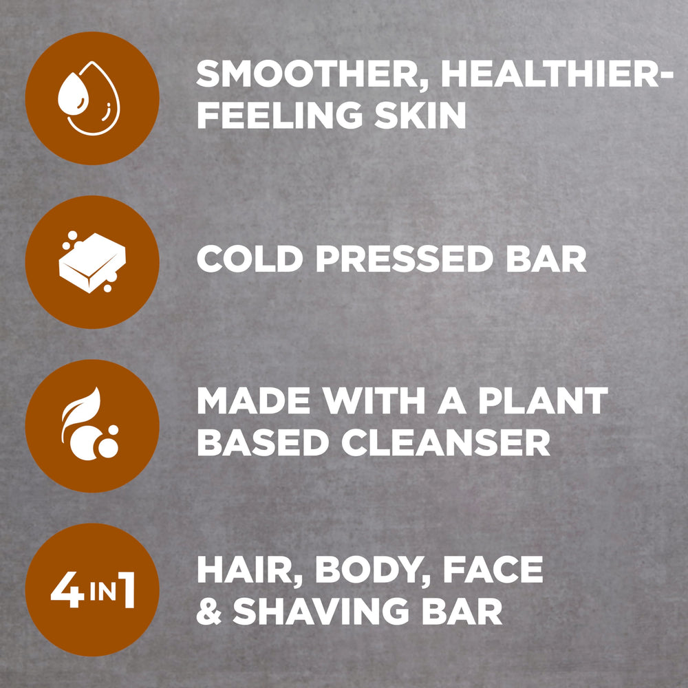 Dove Men+Care sandalwood-cardamom cleansing bar scent close-up highlights woody notes.