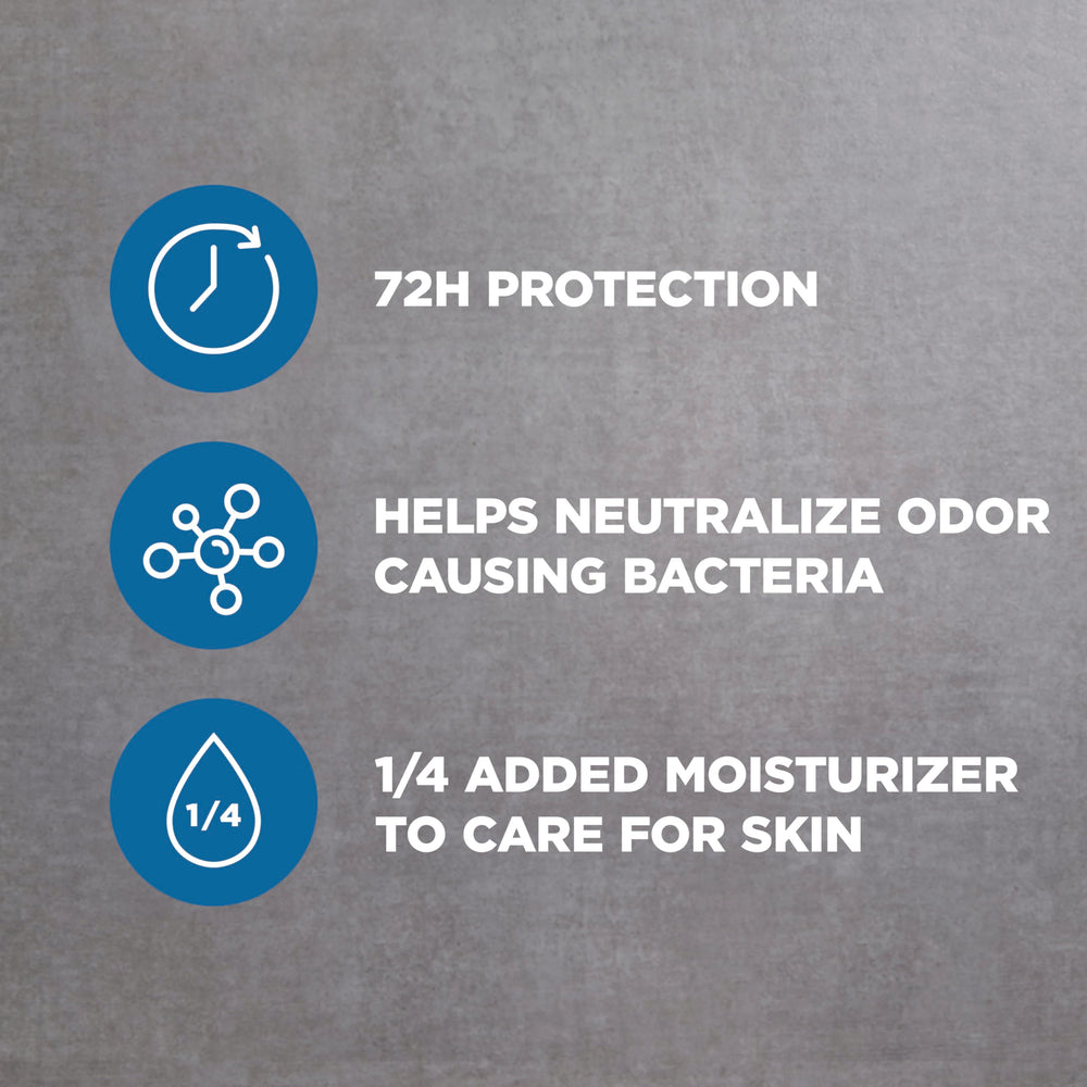 Dove Men+Care shake well before use for optimal spray performance