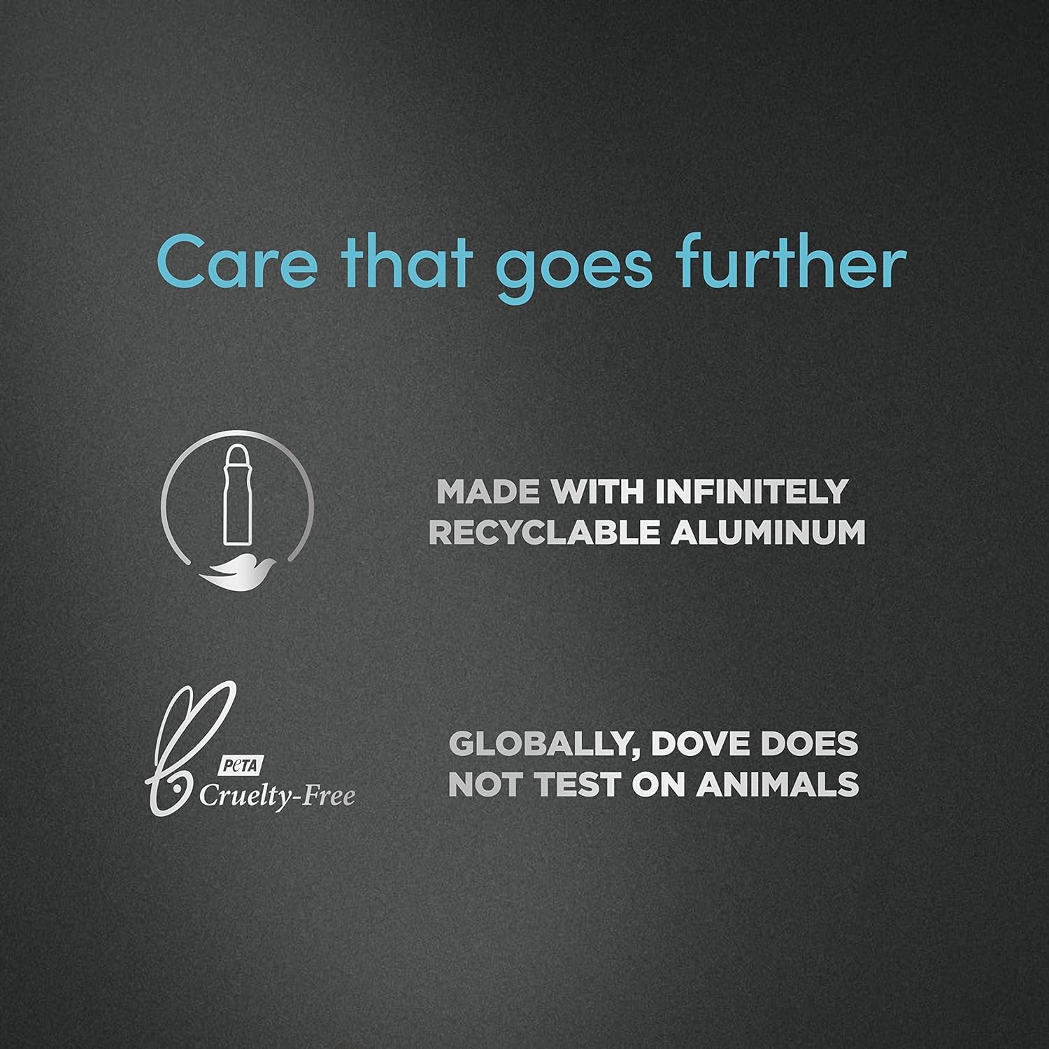Dove Men+Care Skin moisturization feature illustrating gentle care for active days