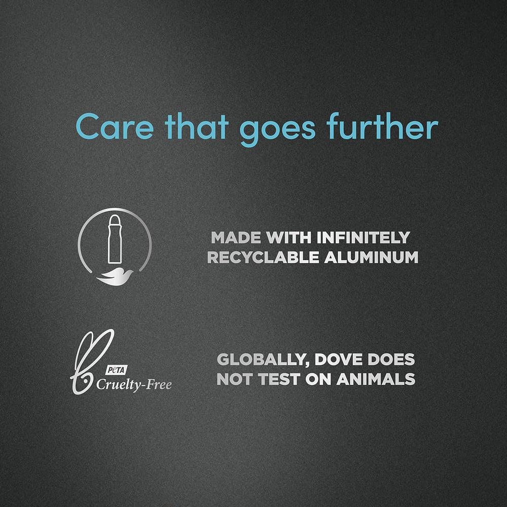 Dove Men+Care Skin moisturization feature illustrating gentle care for active days