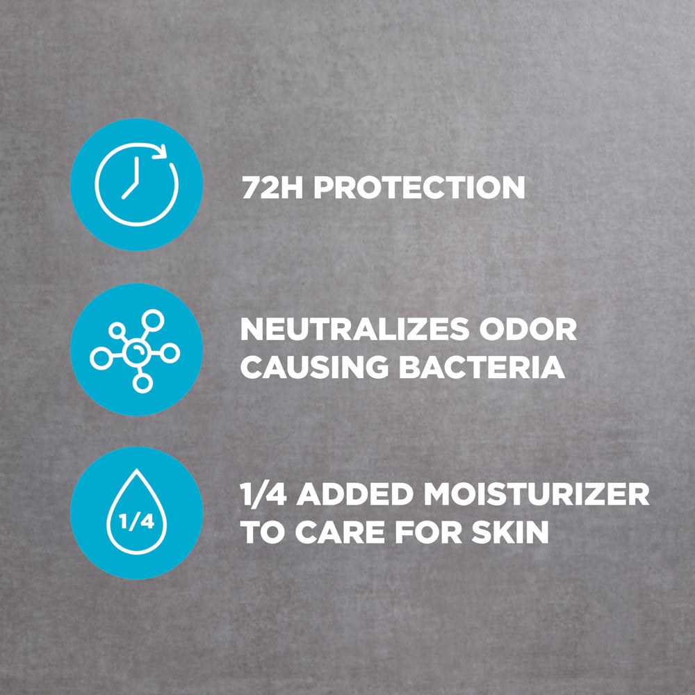 Dove Men+Care Stain Defense Clean recyclable packaging option shown.