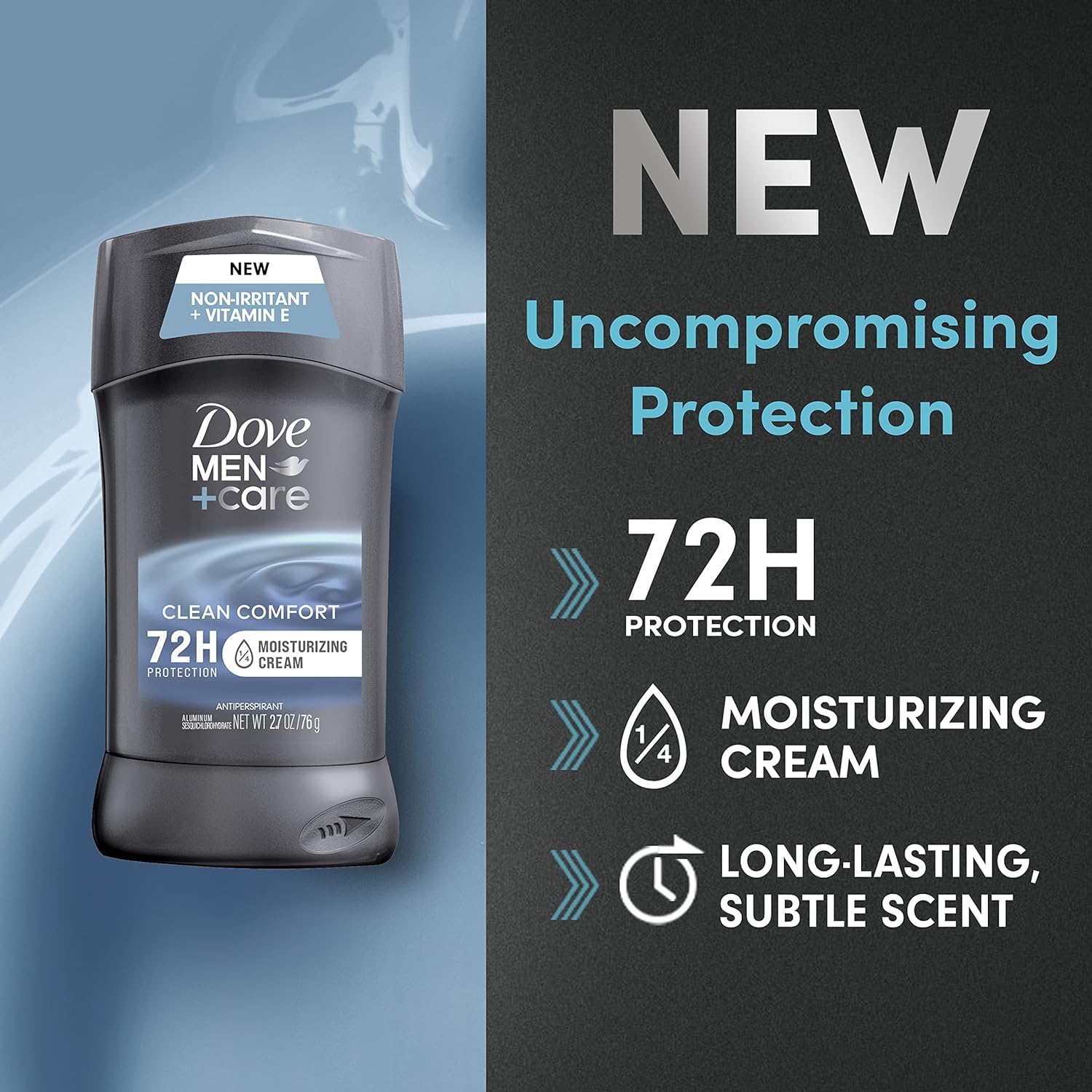 Dove Men+Care Triple Action Moisturizer graphic emphasizing moisture and irritation protection
