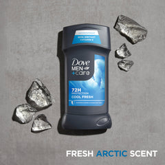 Graphic of Dove Men+Care Triple Defense Technology for comprehensive protection.