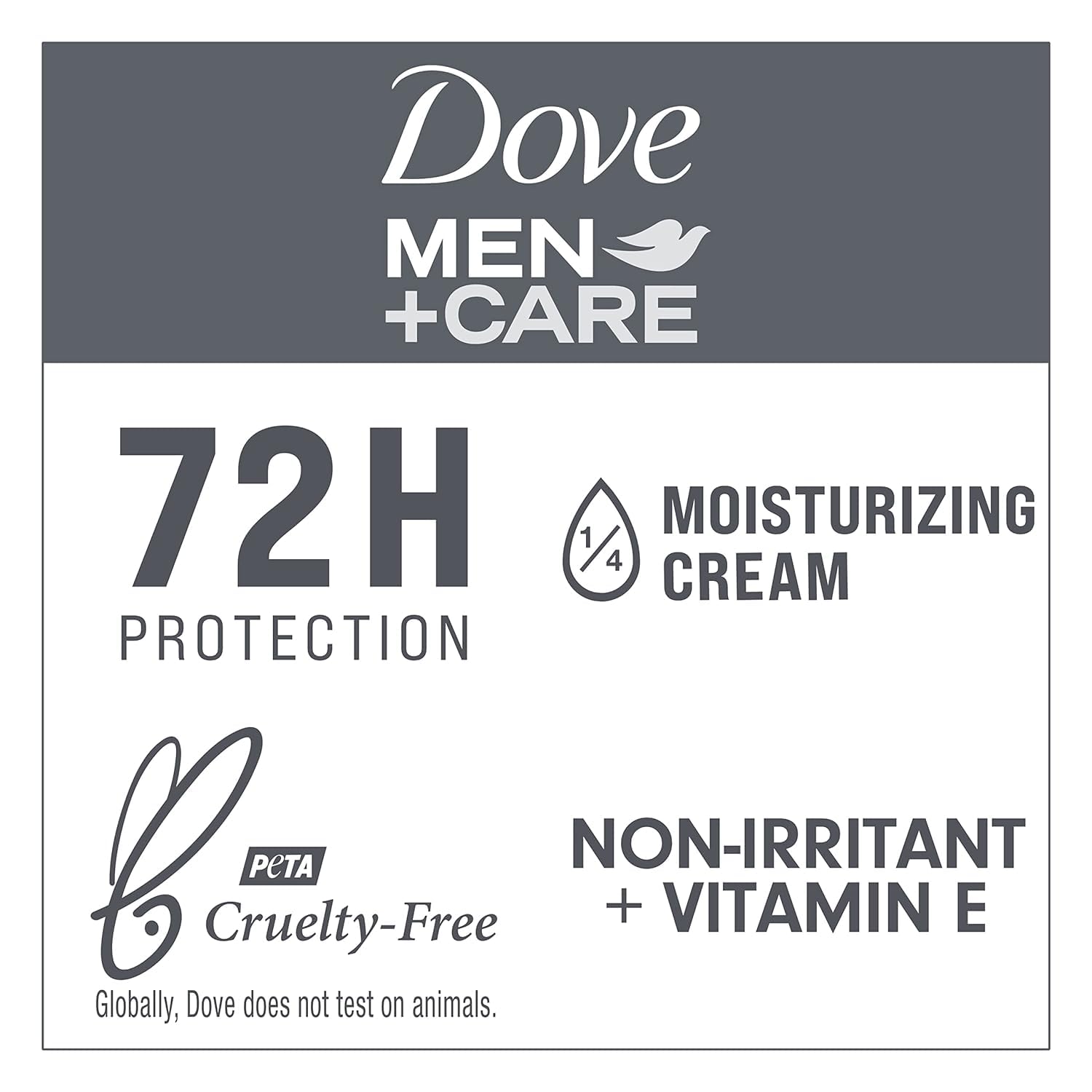 Dove Men+Care Underarm application scene showing smooth, even coverage
