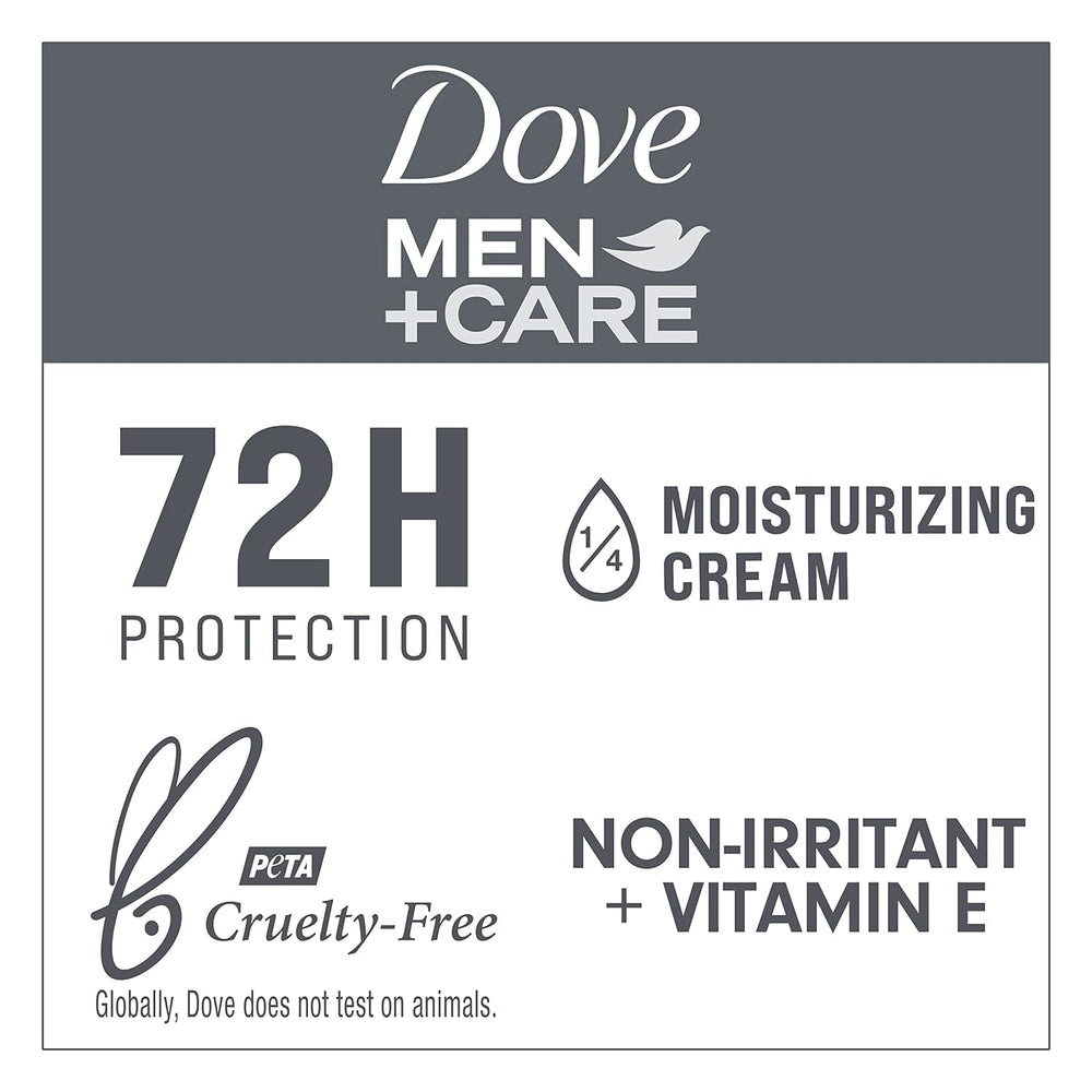 Dove Men+Care Underarm application scene showing smooth, even coverage