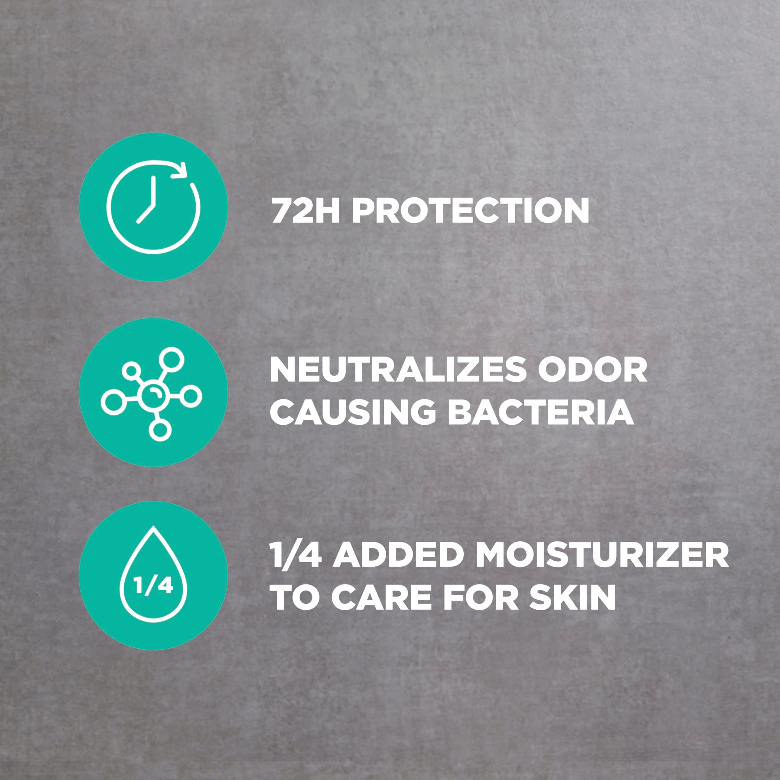 DOVE Men+Care Wild Eucalyptus close-up shows moisturizing cream benefits.