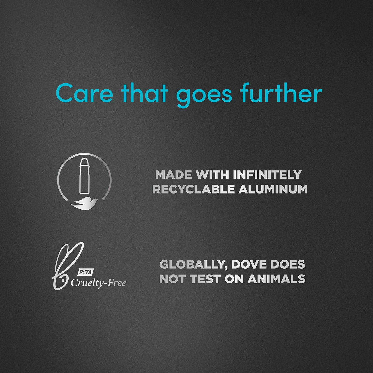 Dove Men+Care 1.7oz bottle close-up for travel-friendly use