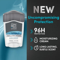 Dove Men+Care Clean Comfort bottle highlights fresh orange flower and lavender notes