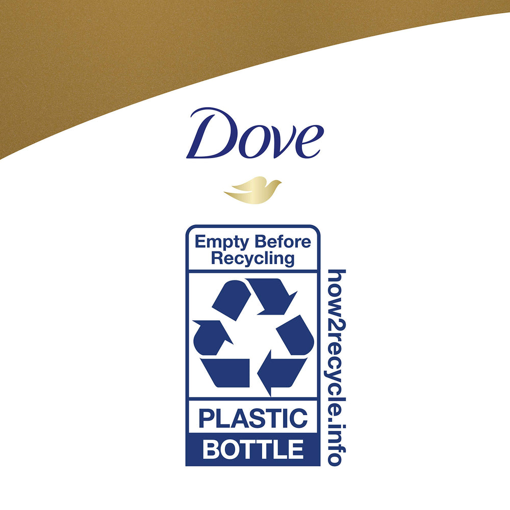 Dove Moisture Renew Blend visual with creamy texture and skin glow