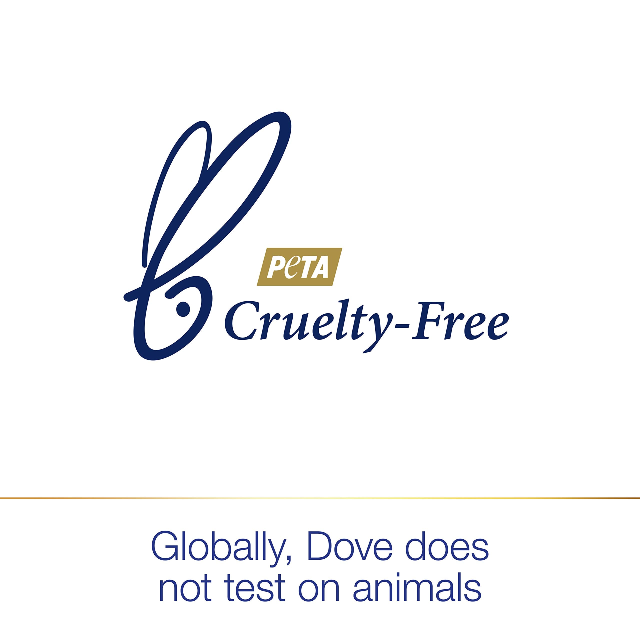 Dove Nourishing Secrets cruelty-free badge associated with PETA