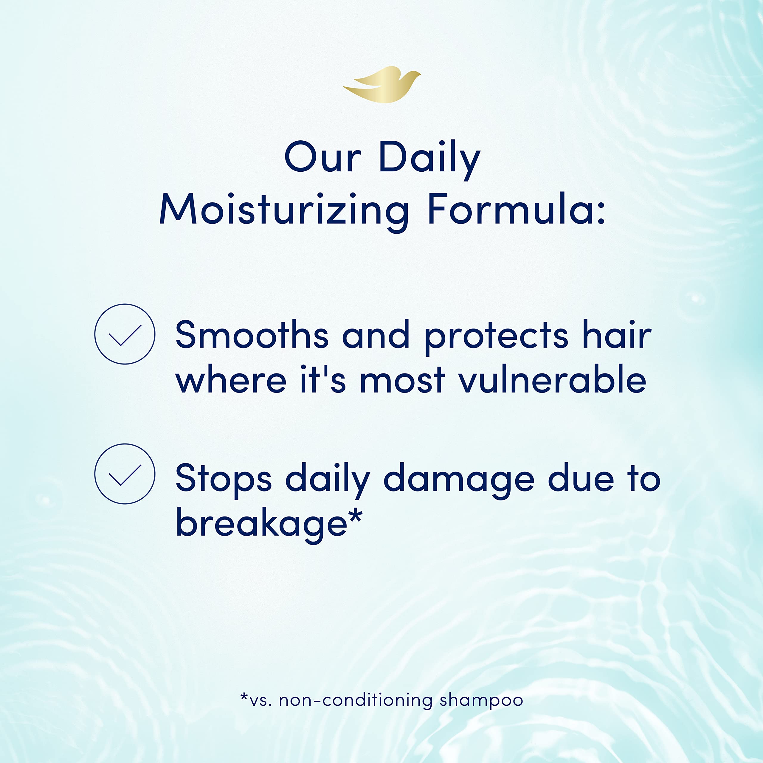 Dove Nutritive Daily Moisture conditioner being dispensed into palm for even coating.