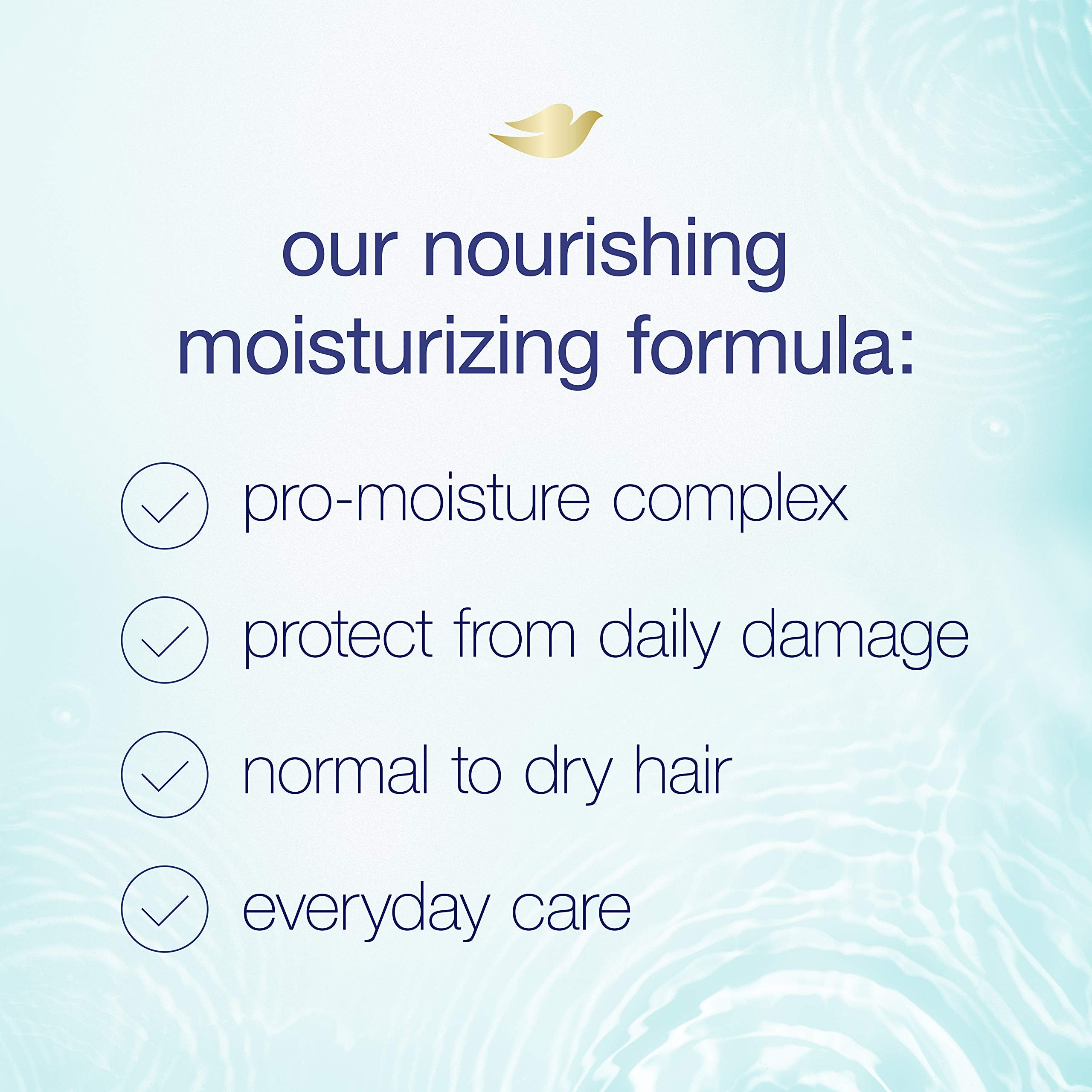 Dove Nutritive Solutions Daily Moisture System: shampoo and conditioner pairing.