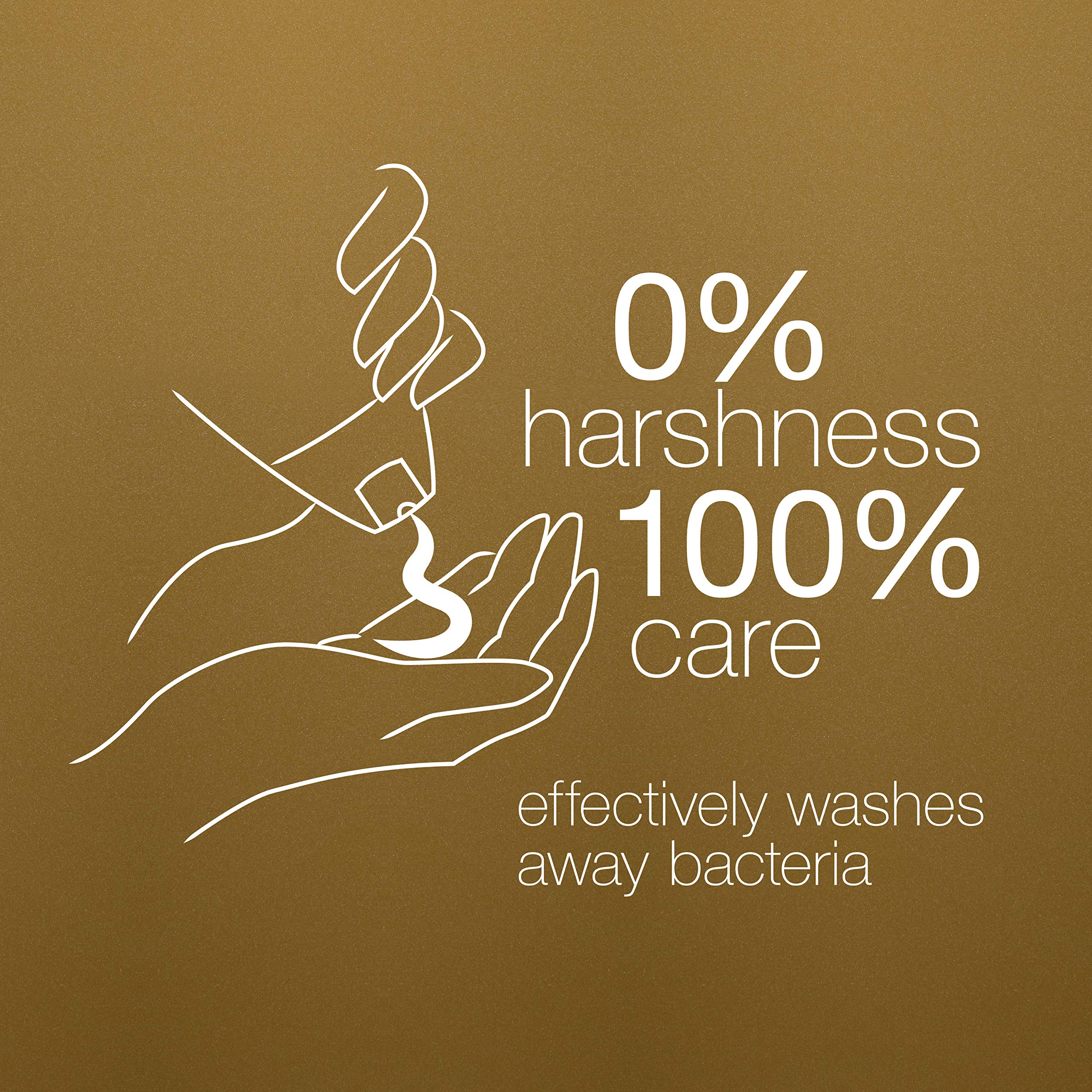 Dove Pampering body wash on shower shelf communicates microbiome gentle cleansing