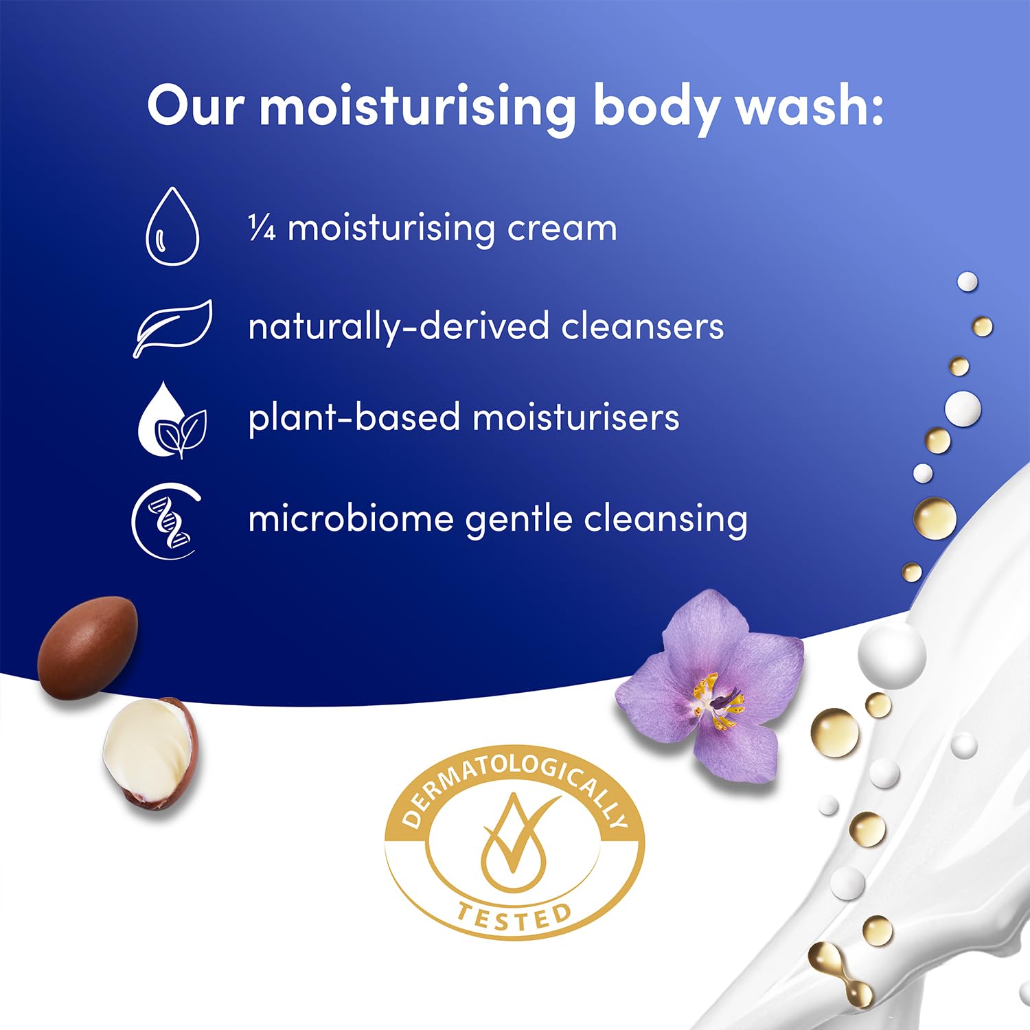 Dove Deeply Nourishing lather closeup illustrates rich cream cleansing.