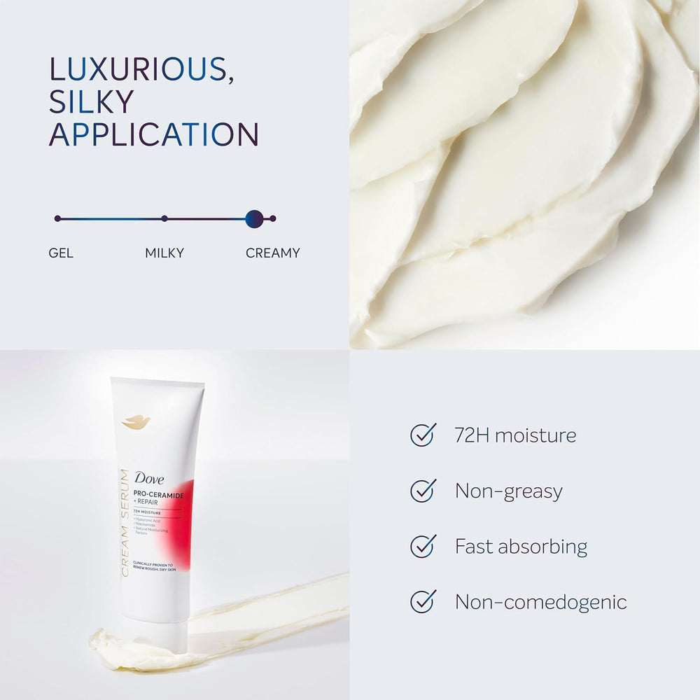 Dove Pro-Ceramide Repair with Hyaluronic Acid for lasting moisture