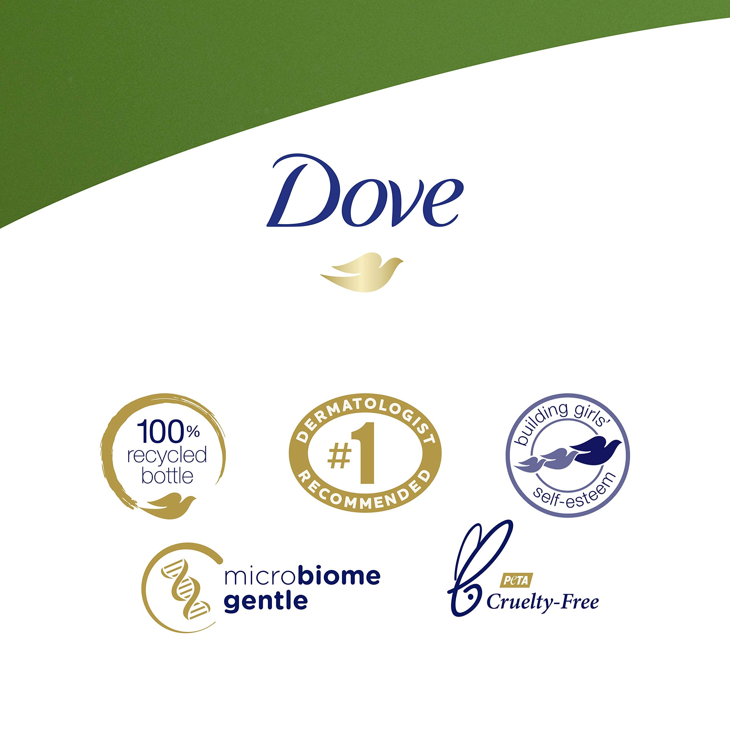 Dove Pump dispenser image highlights easy, mess-free use.