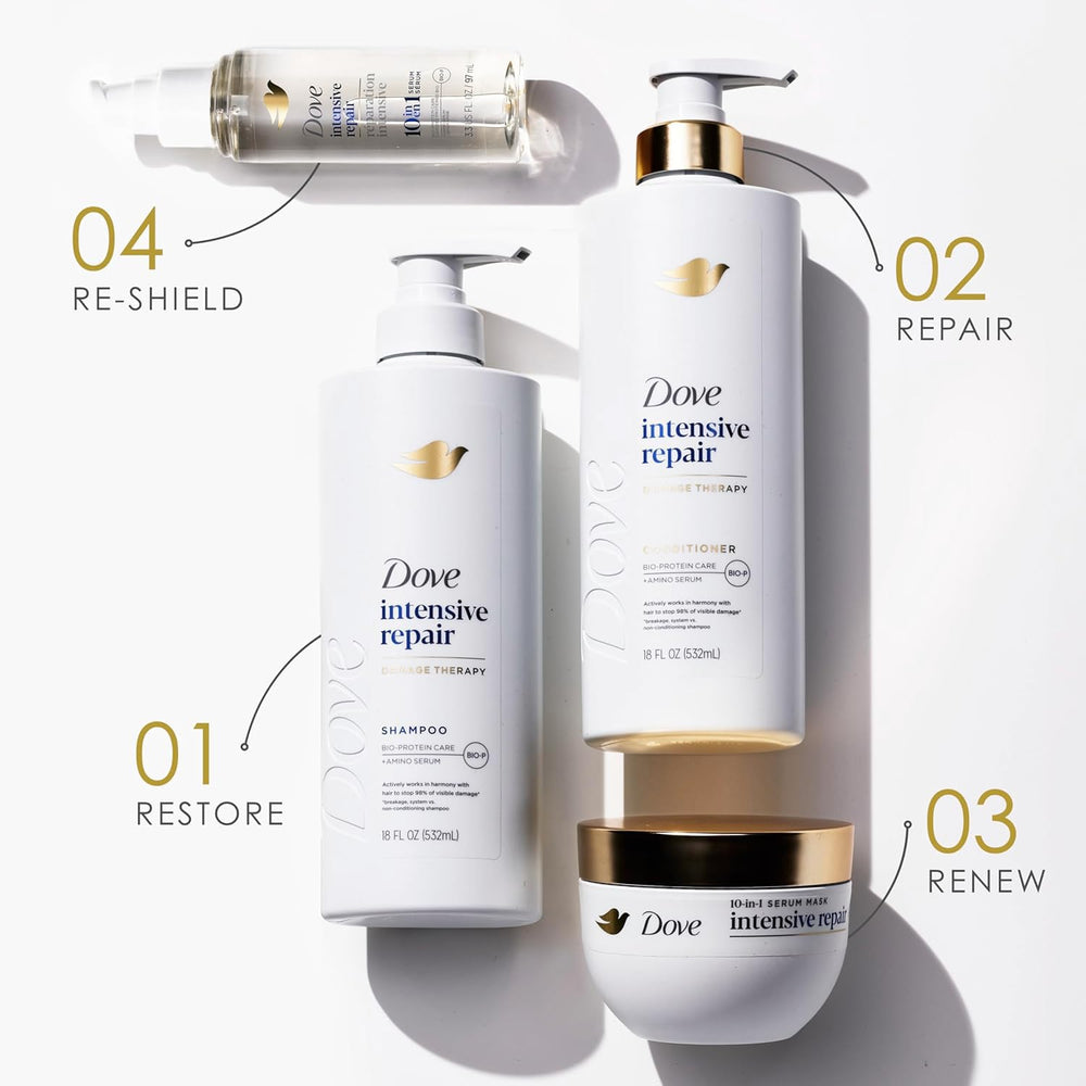 Dove repair system benefits chart illustrating damage reduction potential