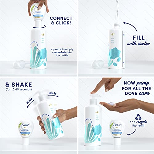 Dove reusable bottle made from 100% recycled plastic, supporting reduced plastic waste.